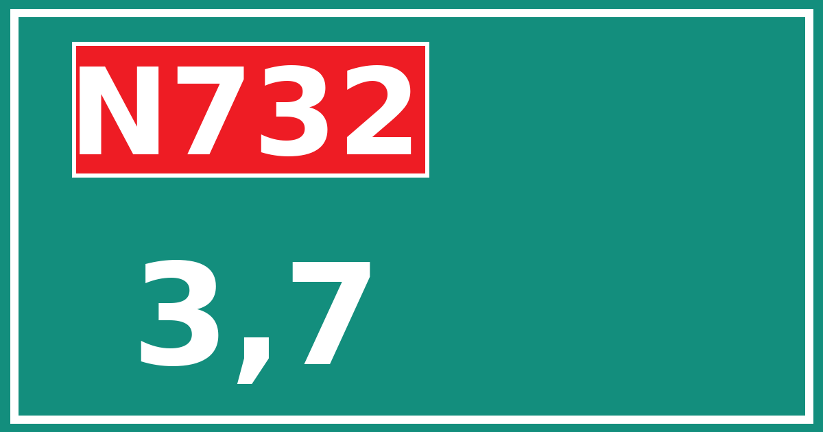 Hectometerbord N732 3,7