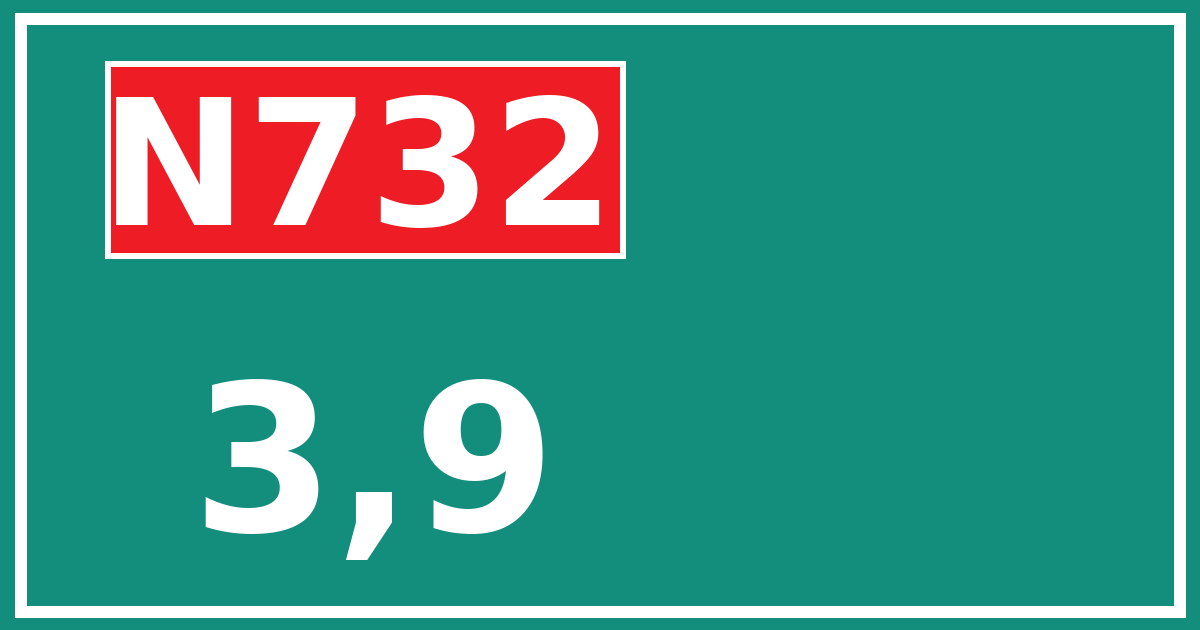 Hectometerbord N732 3,9