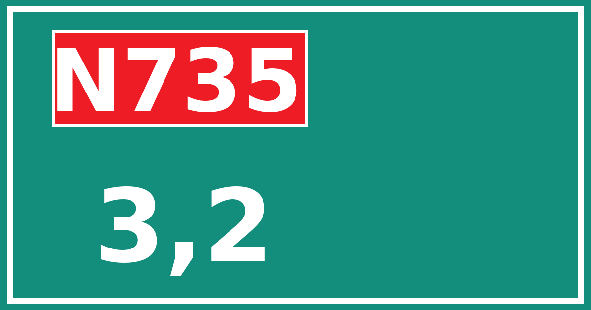 Hectometerbord N735 3,2