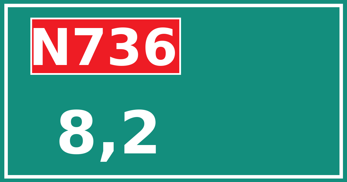 Hectometerbord N736 8,2