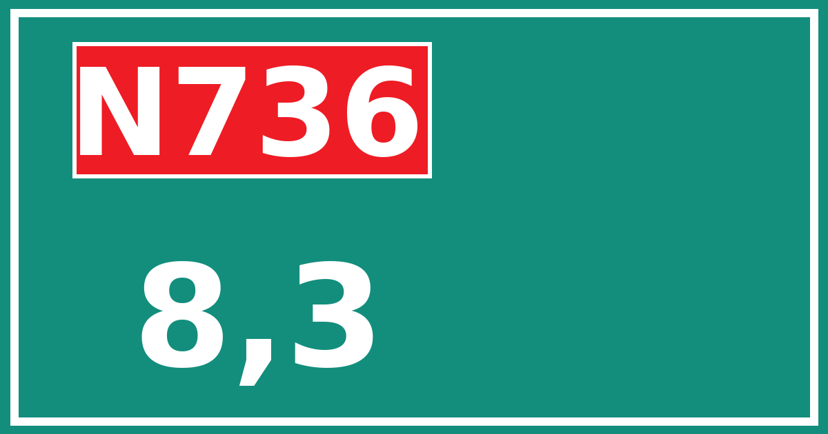 Hectometerbord N736 8,3