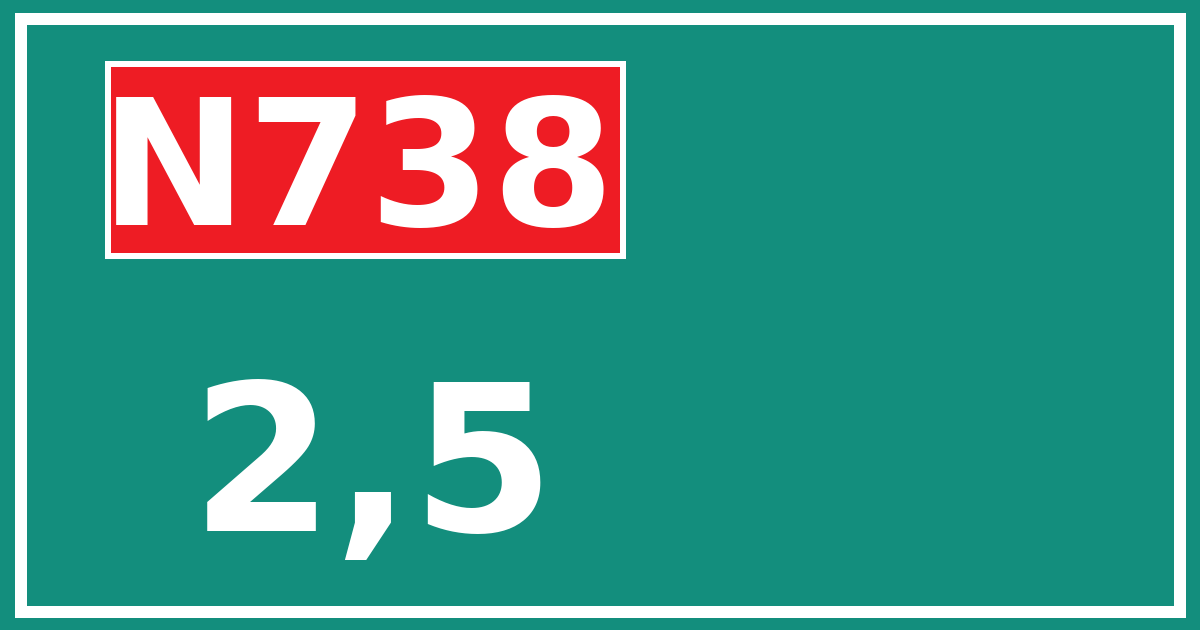 Hectometerbord N738 2,5