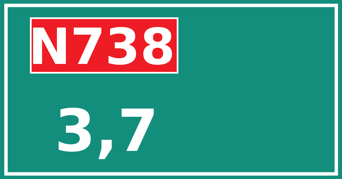 Hectometerbord N738 3,7