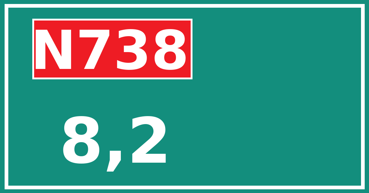 Hectometerbord N738 8,2