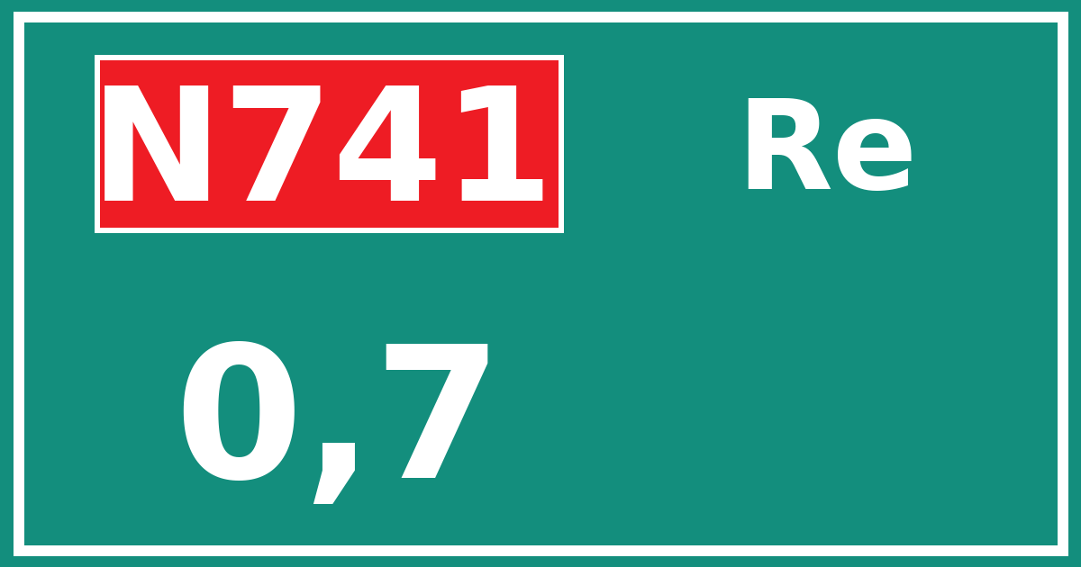Hectometerbord N741 0,7 zijde Re