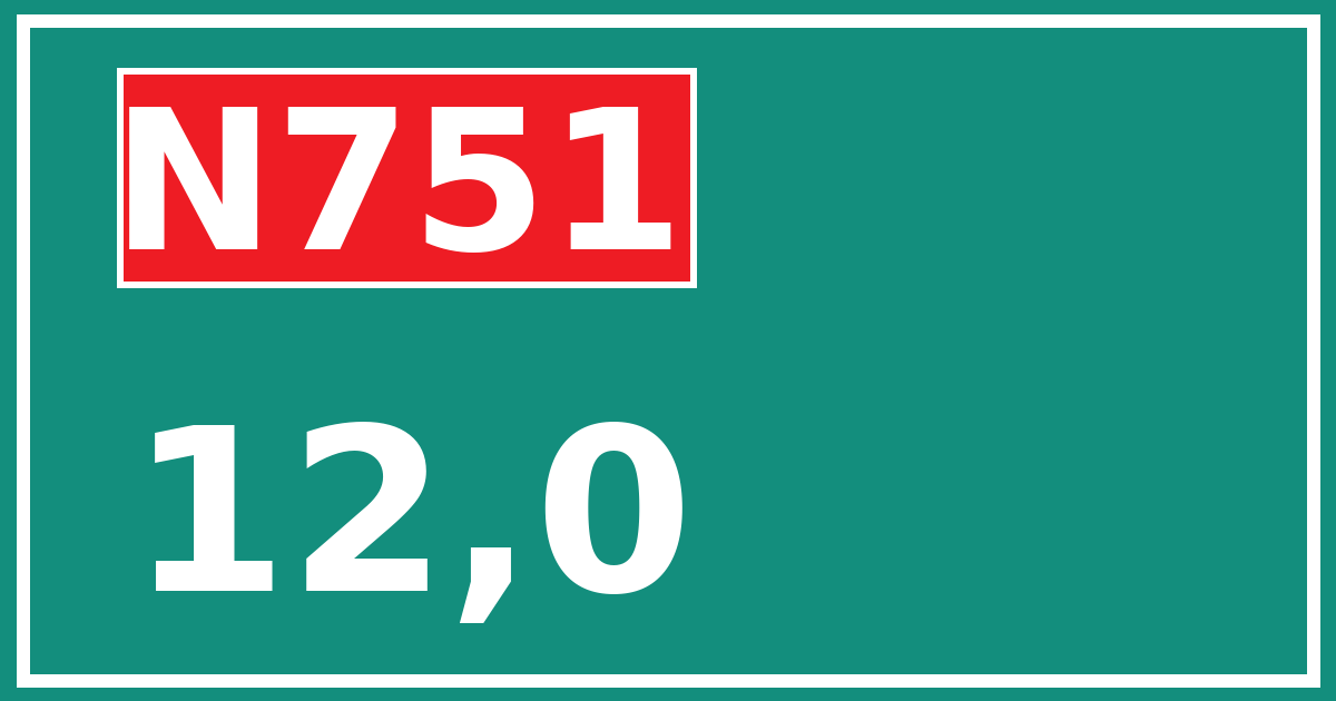 Hectometerbord N751 12,0