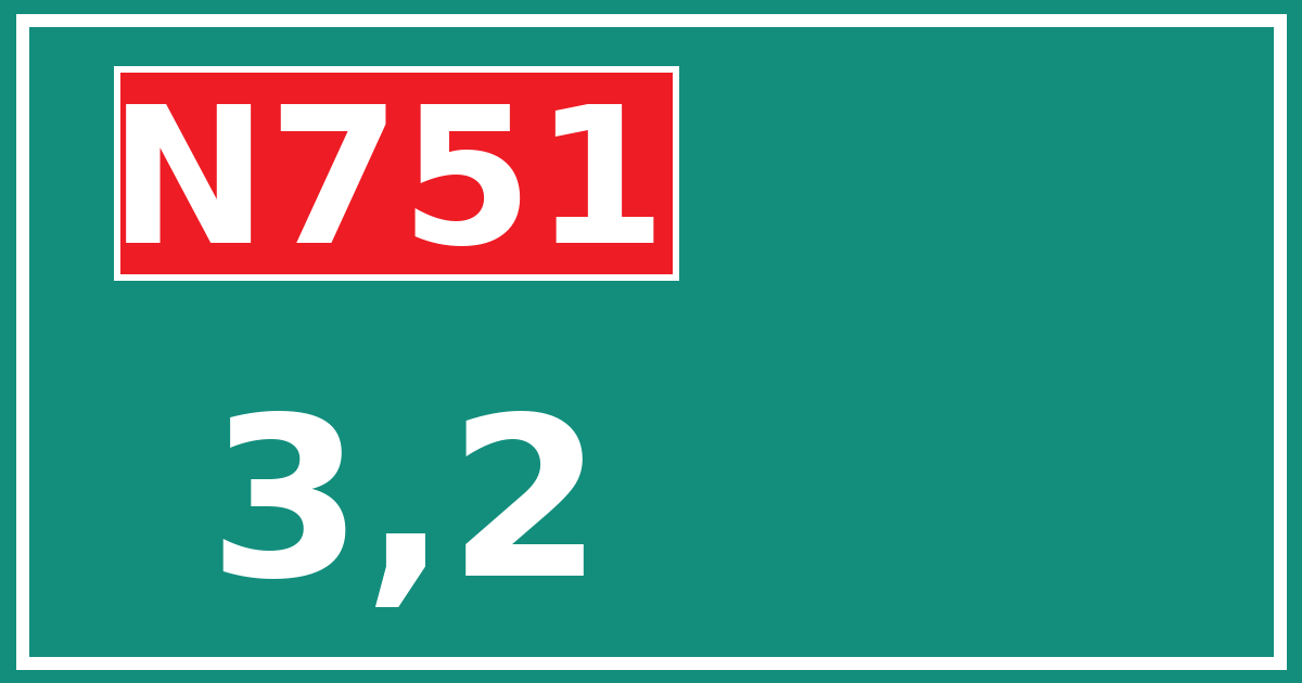 Hectometerbord N751 3,2