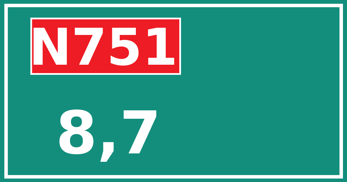 Hectometerbord N751 8,7