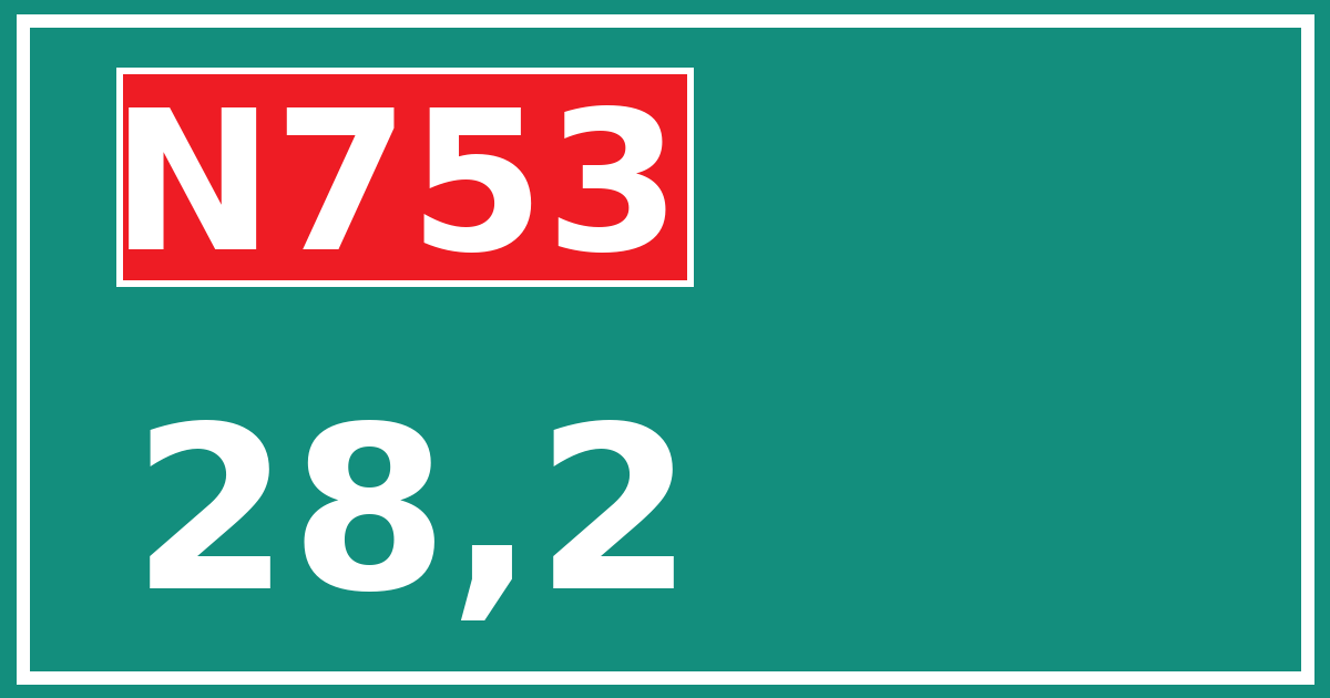 Hectometerbord N753 28,2