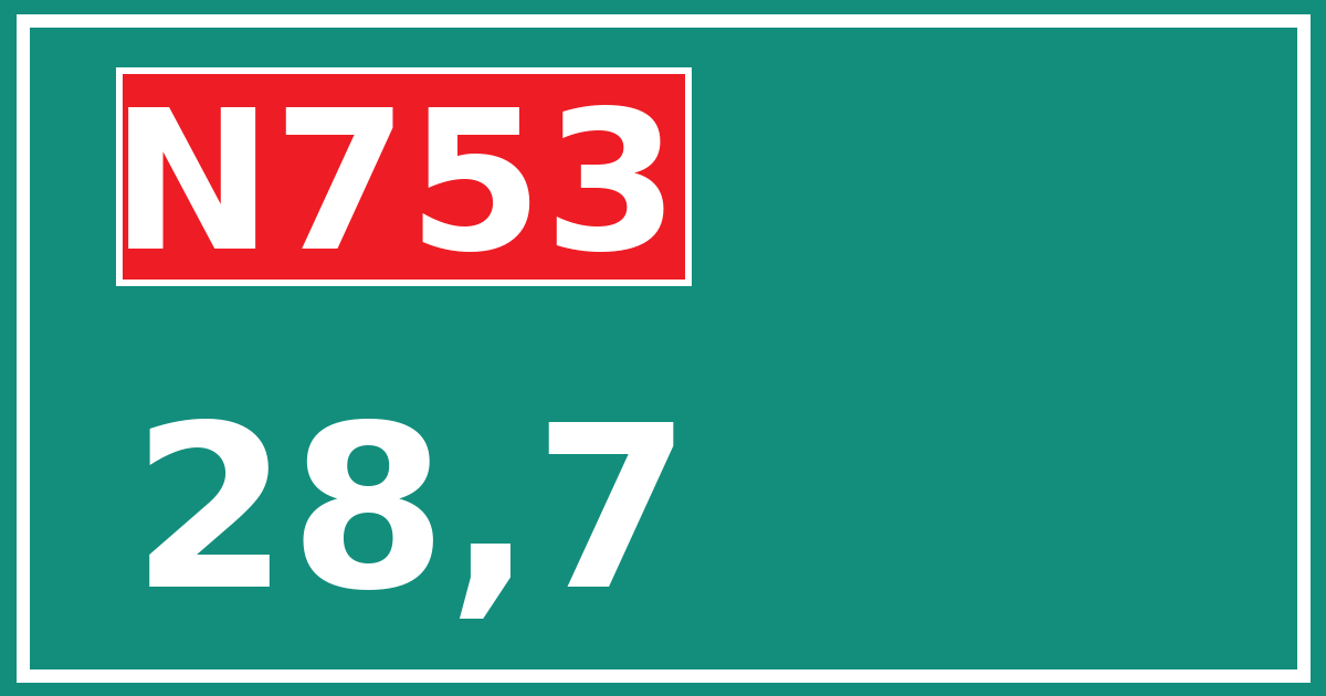 Hectometerbord N753 28,7