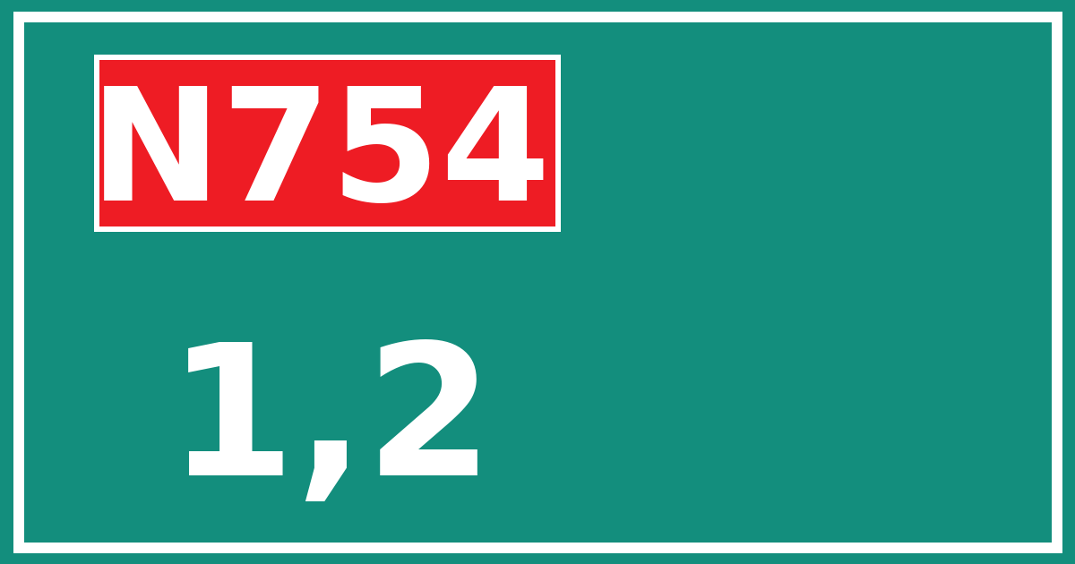 Hectometerbord N754 1,2