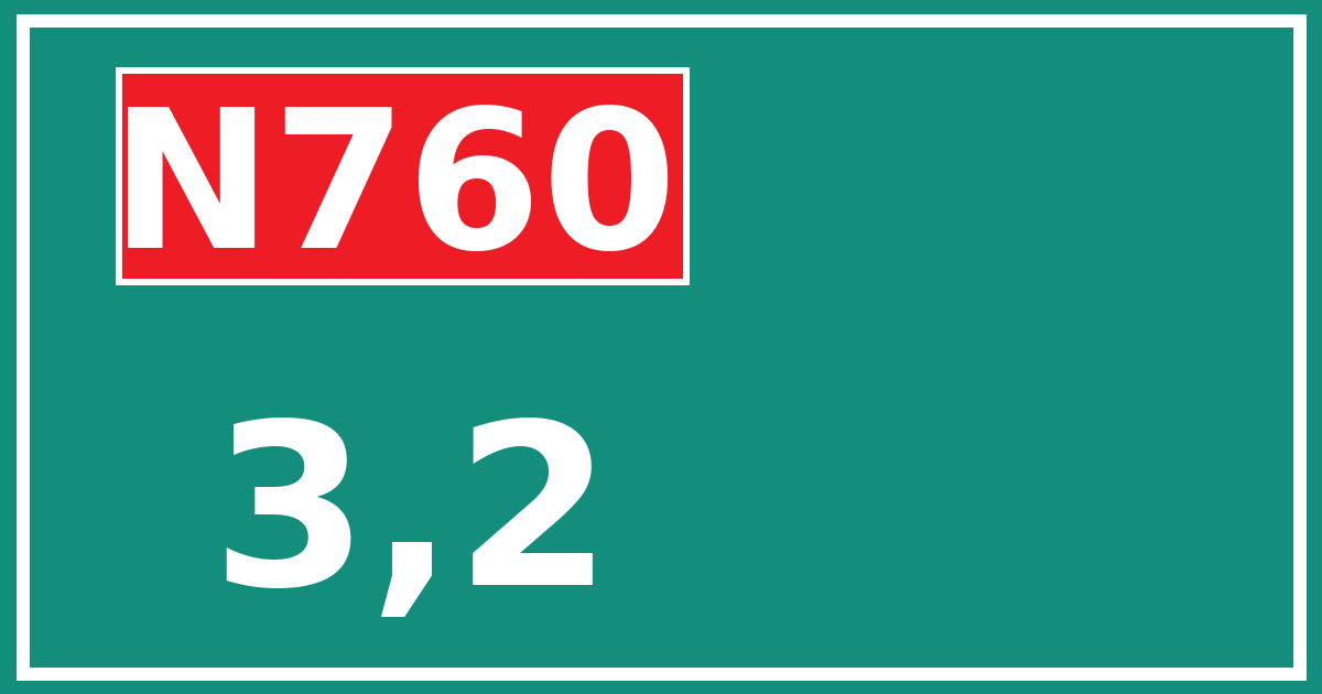 Hectometerbord N760 3,2