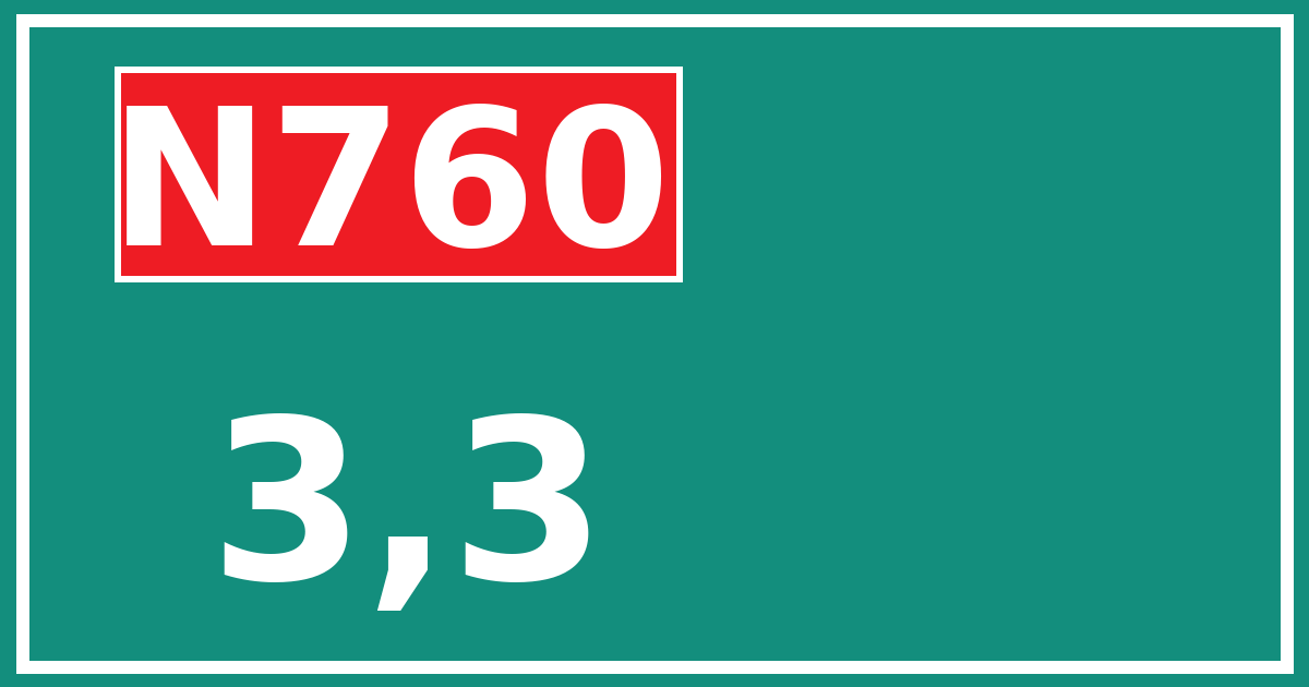 Hectometerbord N760 3,3