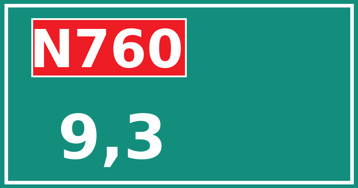 Hectometerbord N760 9,3