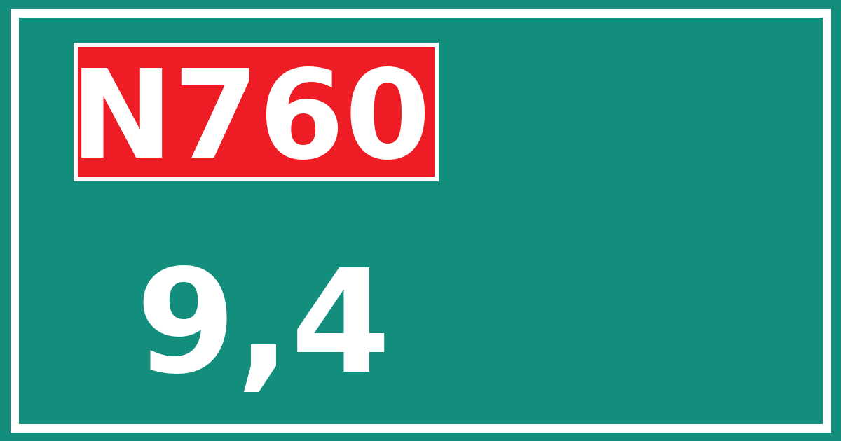 Hectometerbord N760 9,4