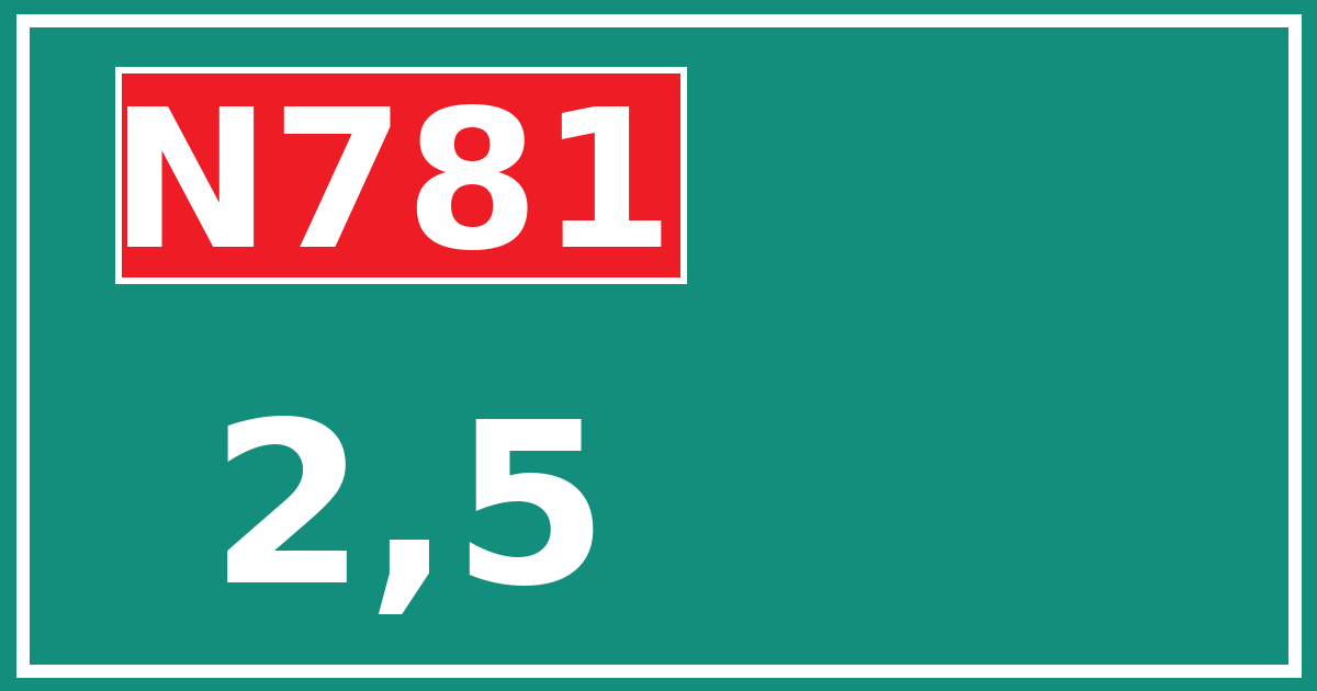 Hectometerbord N781 2,5