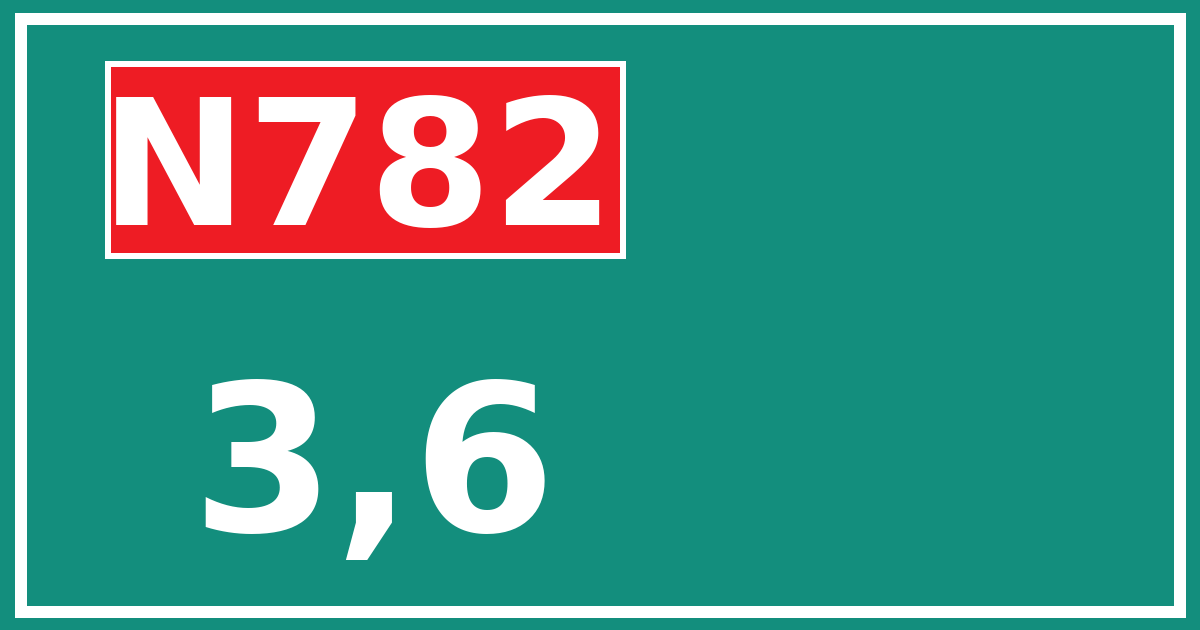 Hectometerbord N782 3,6