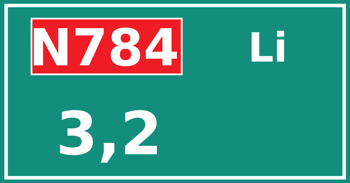 Hectometerbord N784 3,2 zijde Li