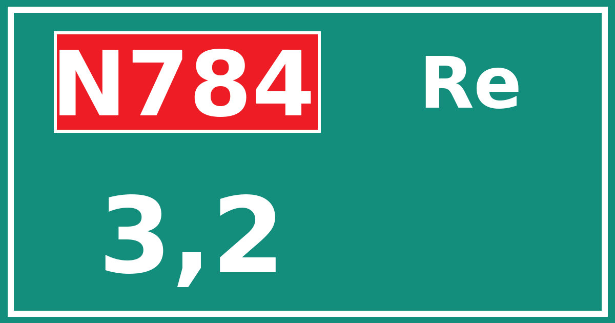 Hectometerbord N784 3,2 zijde Re