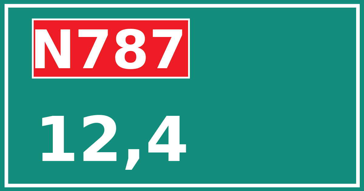 Hectometerbord N787 12,4