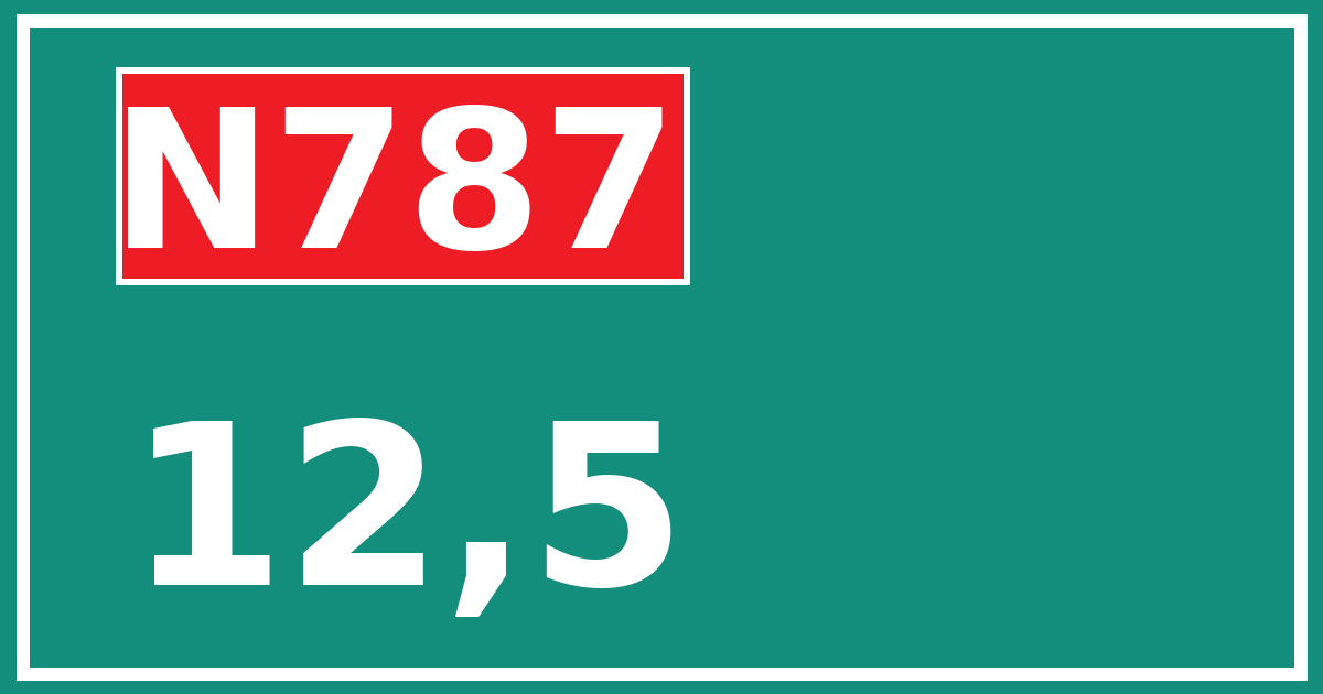 Hectometerbord N787 12,5