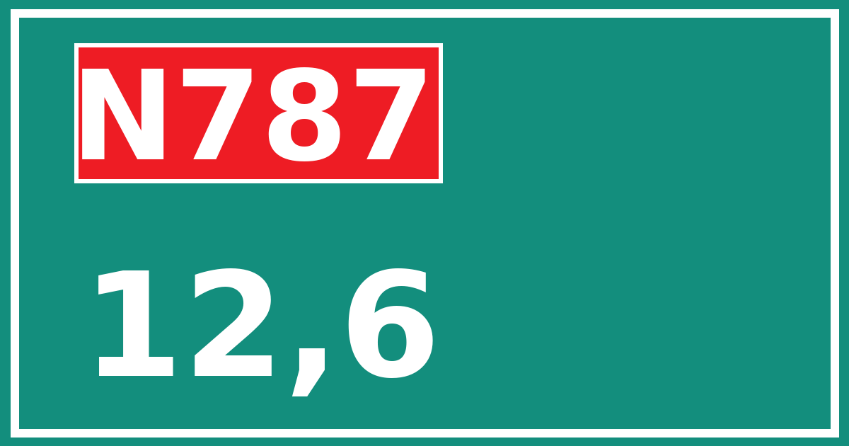Hectometerbord N787 12,6