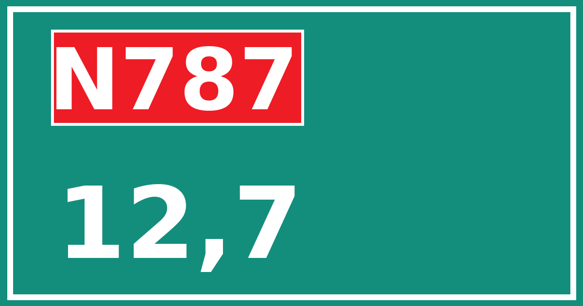 Hectometerbord N787 12,7