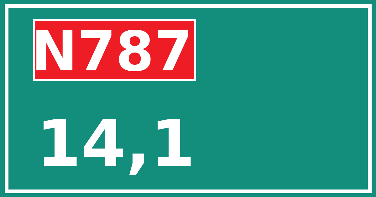Hectometerbord N787 14,1