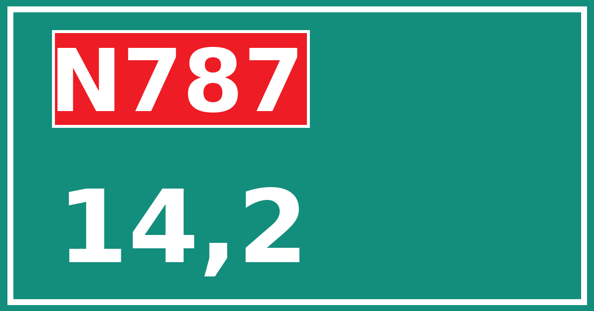 Hectometerbord N787 14,2