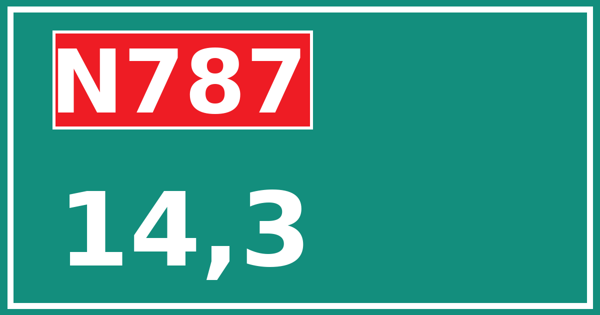 Hectometerbord N787 14,3