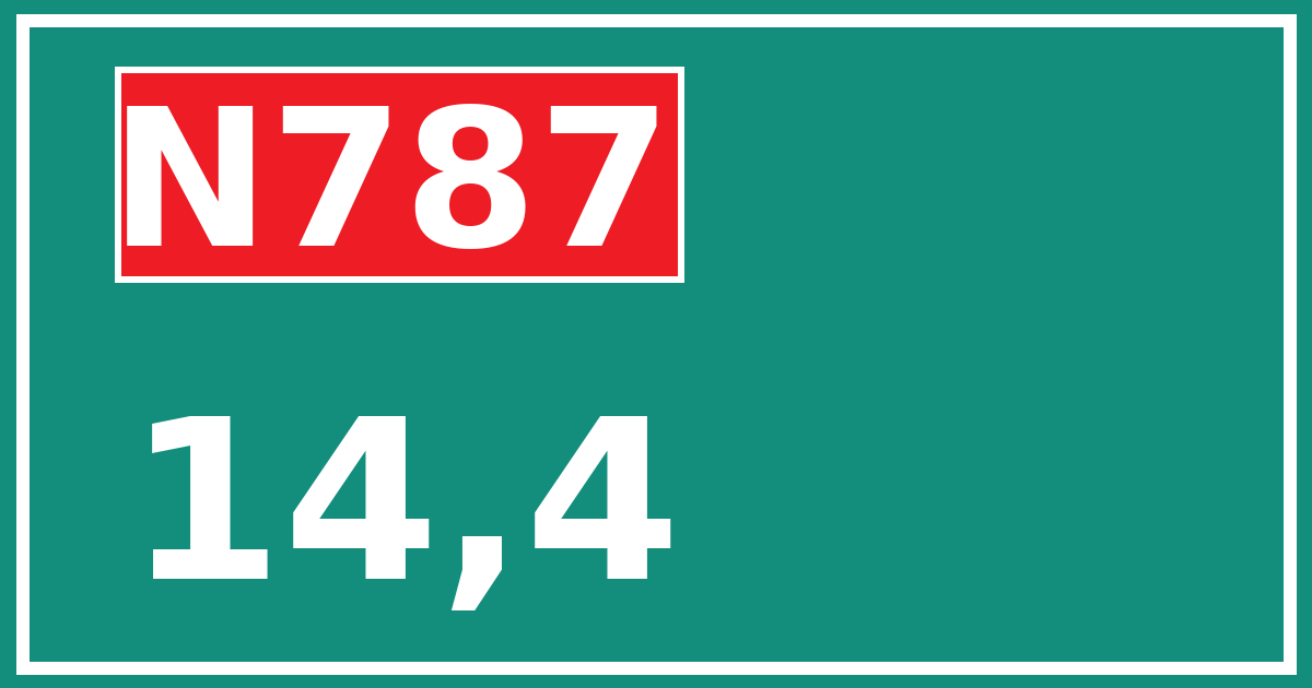 Hectometerbord N787 14,4