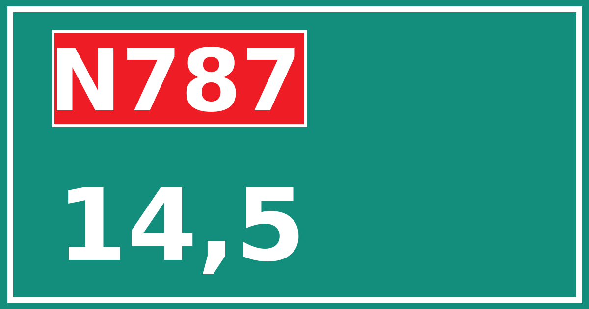 Hectometerbord N787 14,5