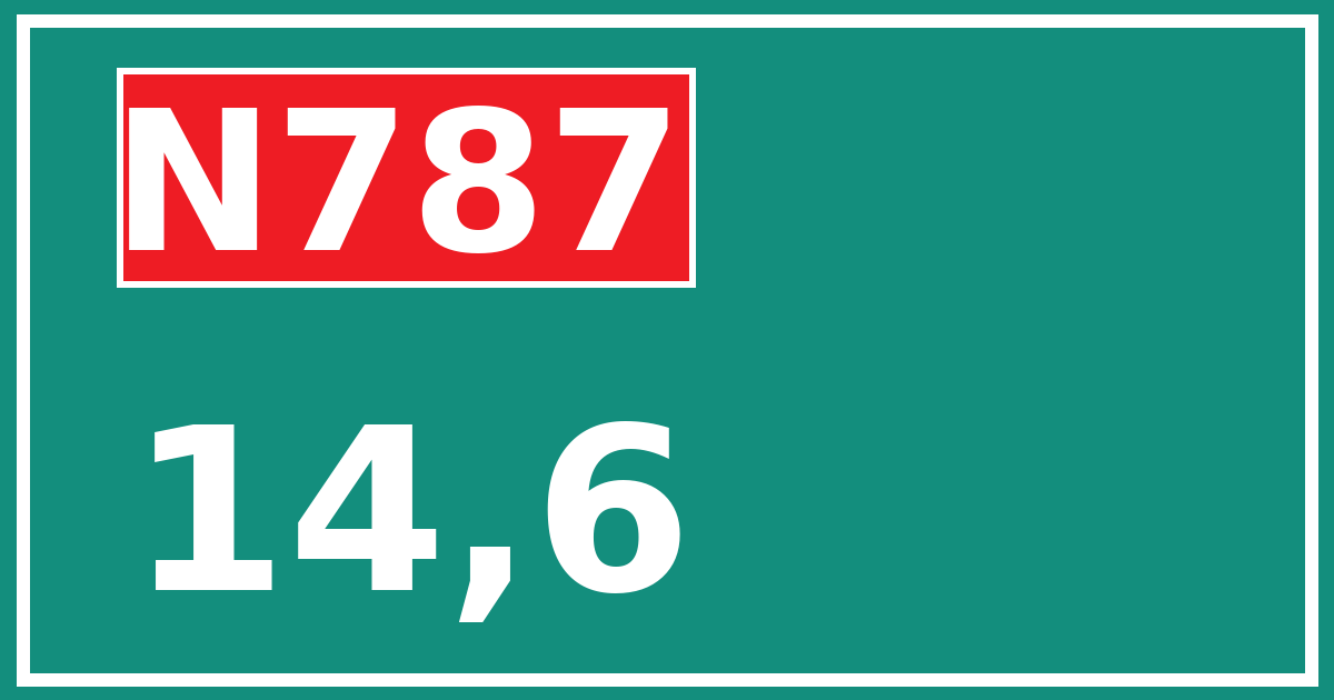 Hectometerbord N787 14,6