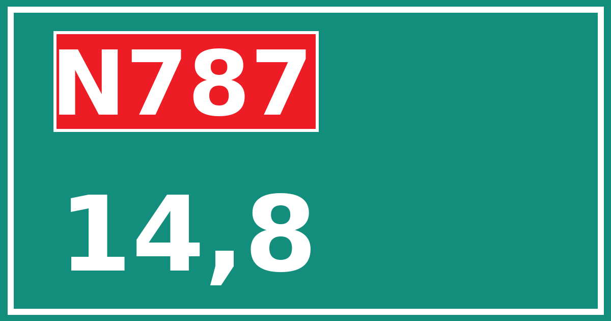 Hectometerbord N787 14,8