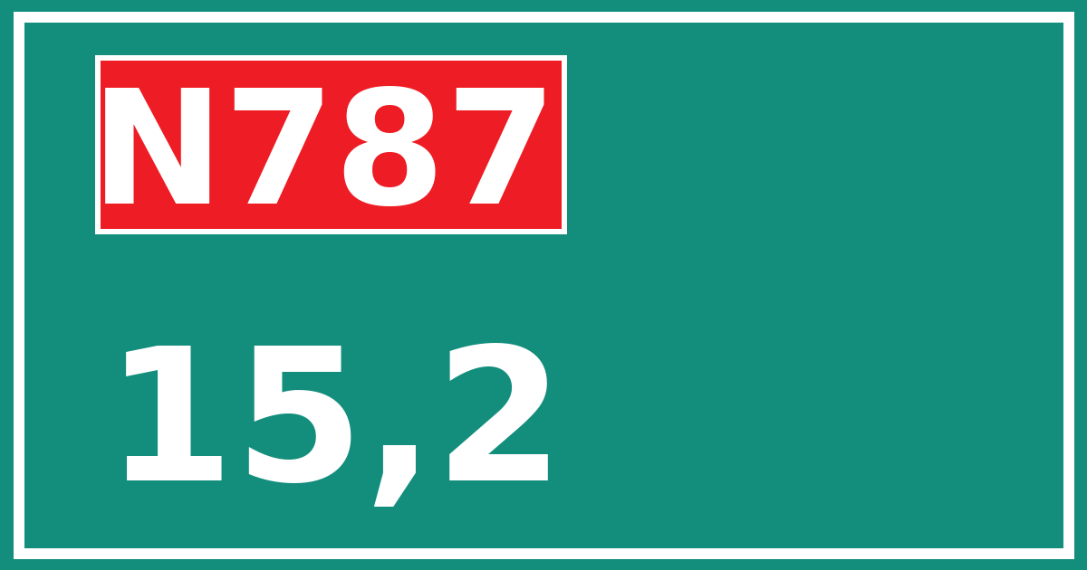 Hectometerbord N787 15,2