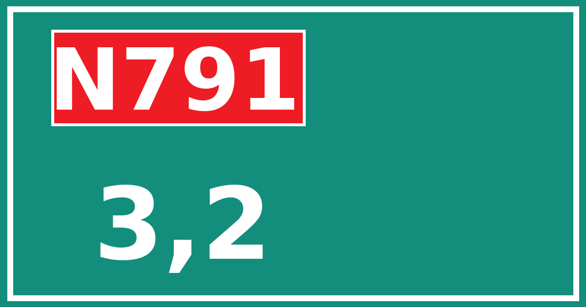 Hectometerbord N791 3,2