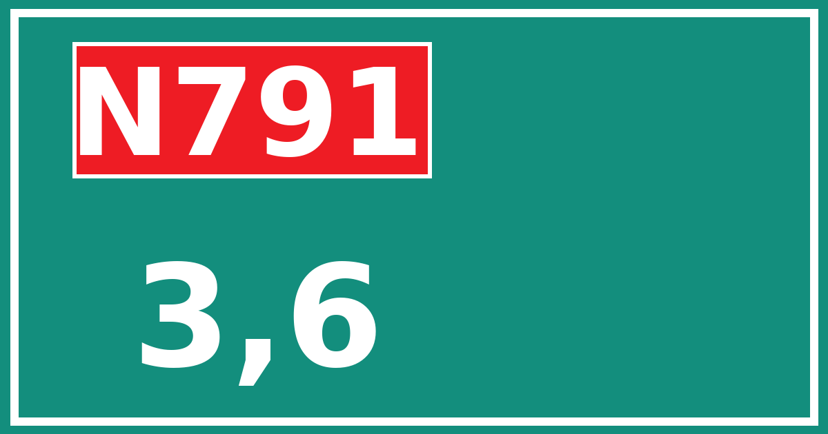 Hectometerbord N791 3,6