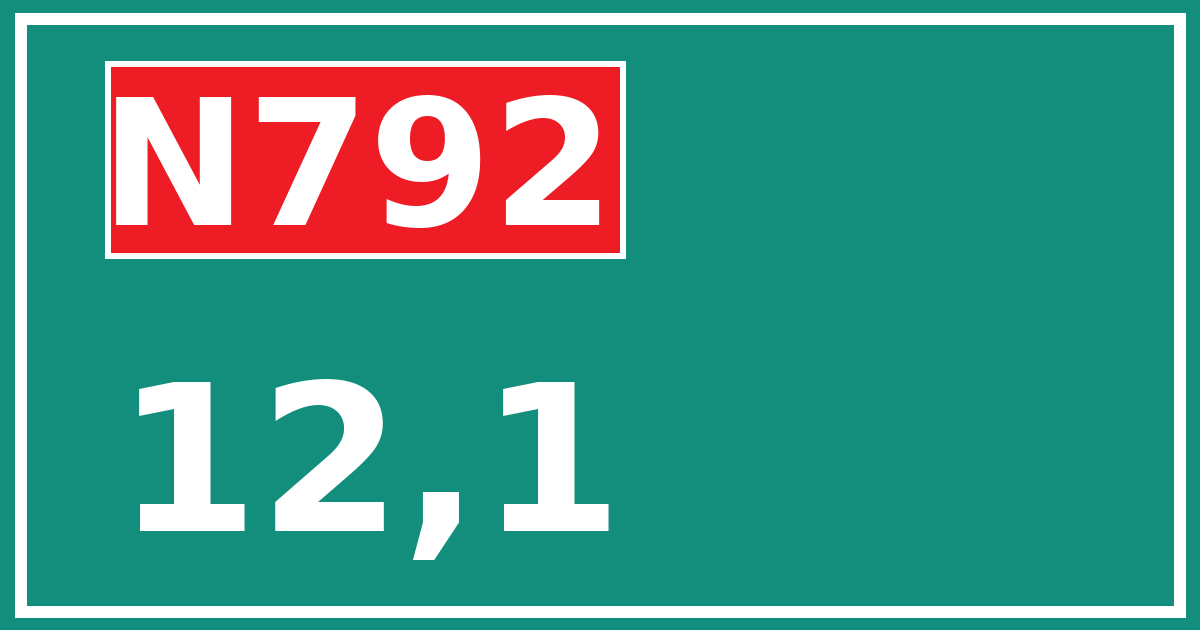 Hectometerbord N792 12,1