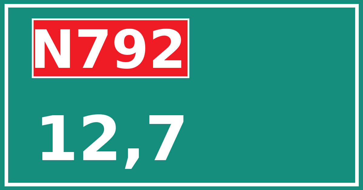 Hectometerbord N792 12,7