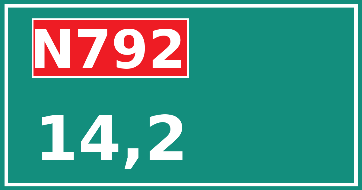 Hectometerbord N792 14,2