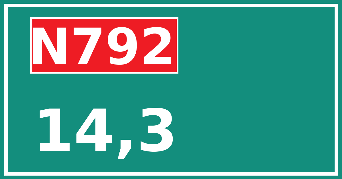 Hectometerbord N792 14,3