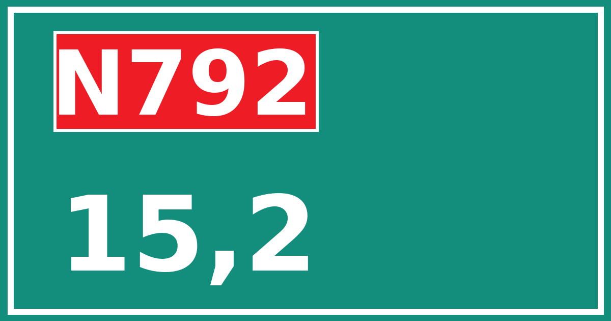 Hectometerbord N792 15,2