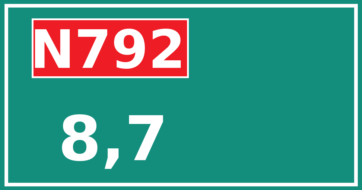 Hectometerbord N792 8,7