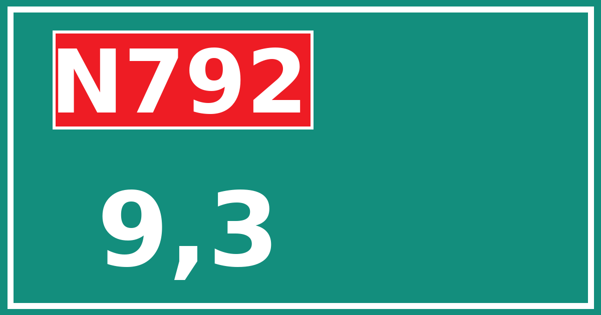 Hectometerbord N792 9,3