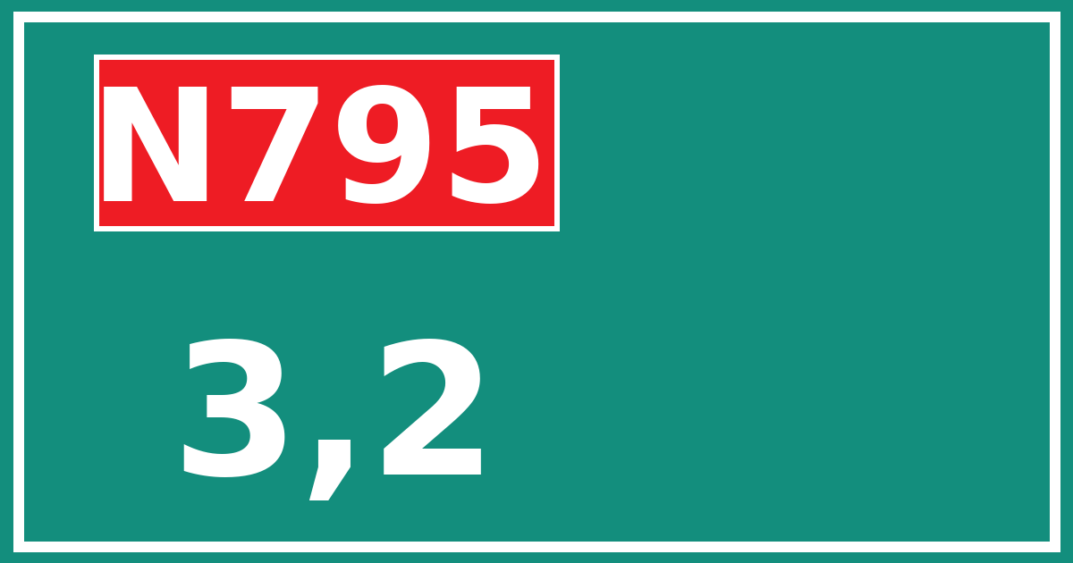 Hectometerbord N795 3,2