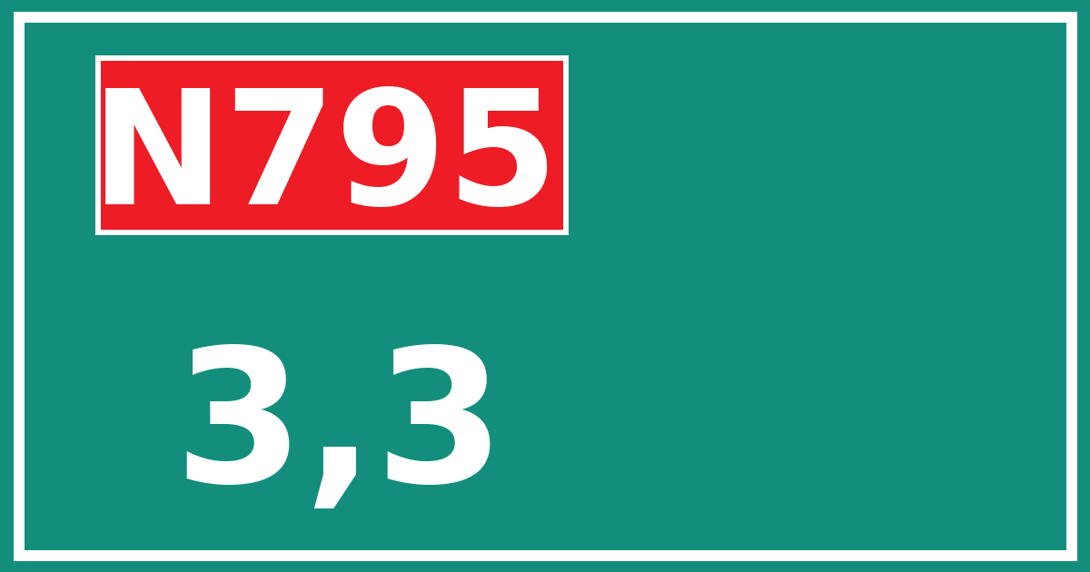 Hectometerbord N795 3,3