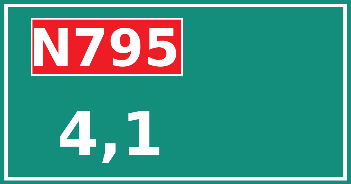 Hectometerbord N795 4,1