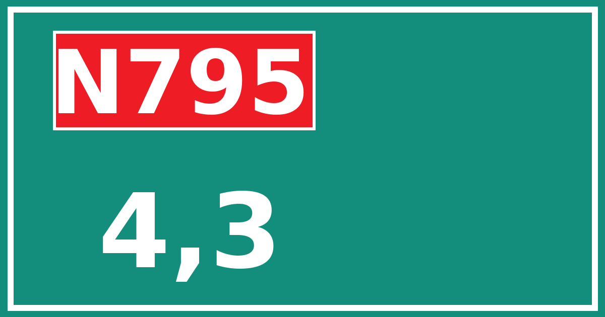Hectometerbord N795 4,3