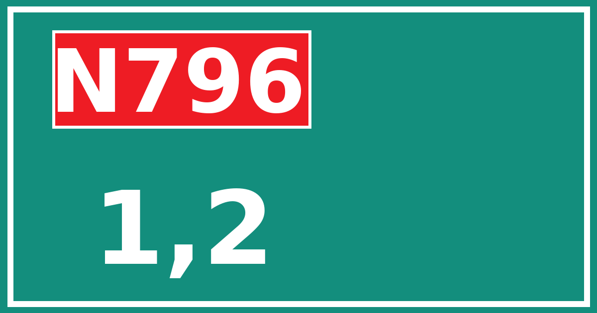 Hectometerbord N796 1,2
