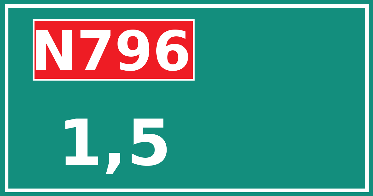 Hectometerbord N796 1,5